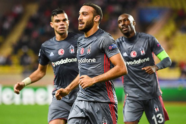 Besiktas Besiktas