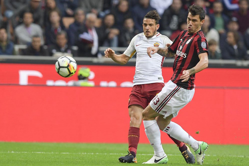 Highlights Serie A: AC Milan 0-2 AS Roma Highlights Serie A: AC Milan 0-2 AS Roma