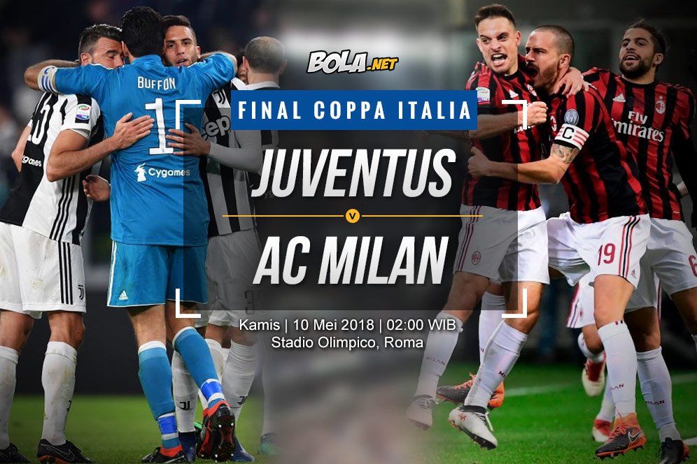 Prediksi Juventus vs AC Milan 10 Mei 2018 Prediksi Juventus vs AC Milan 10 Mei 2018