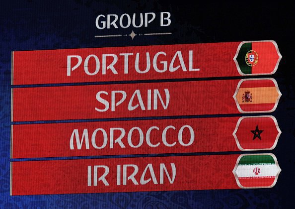 Grup dan Jadwal Grup dan Jadwal