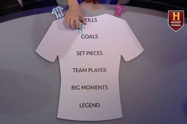 Skill Skill