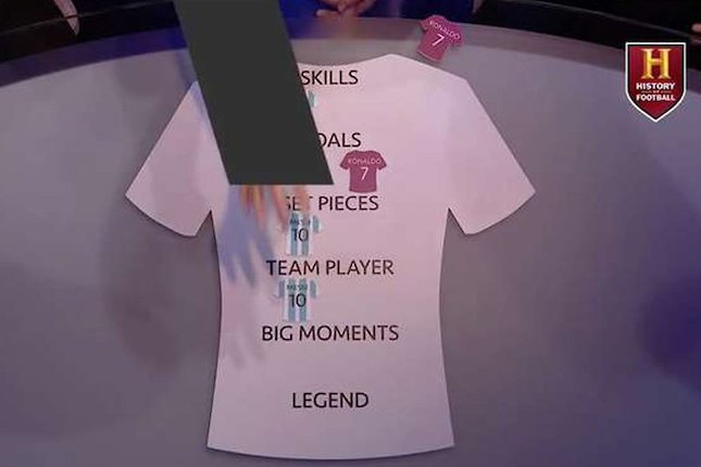 Team Player Team Player
