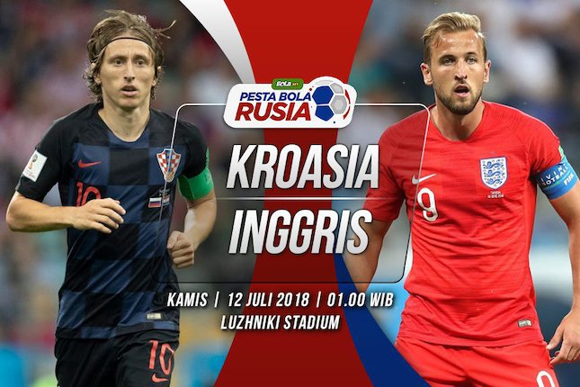 Inggris vs Kroasia