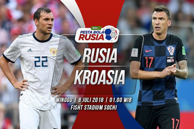 Hasil dan Jadwal 8 Besar Hasil dan Jadwal 8 Besar