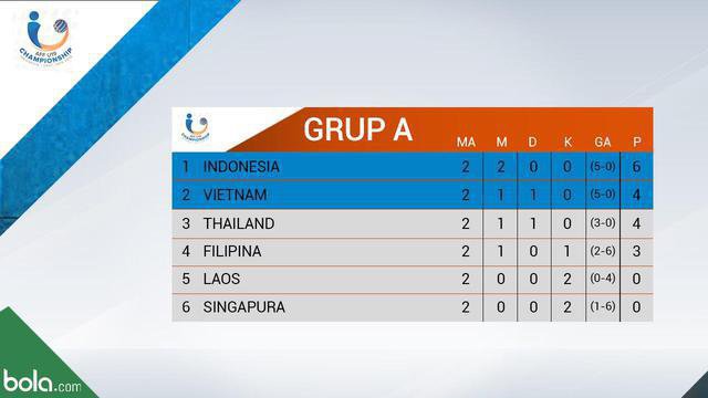 Genapkan Kemenangan