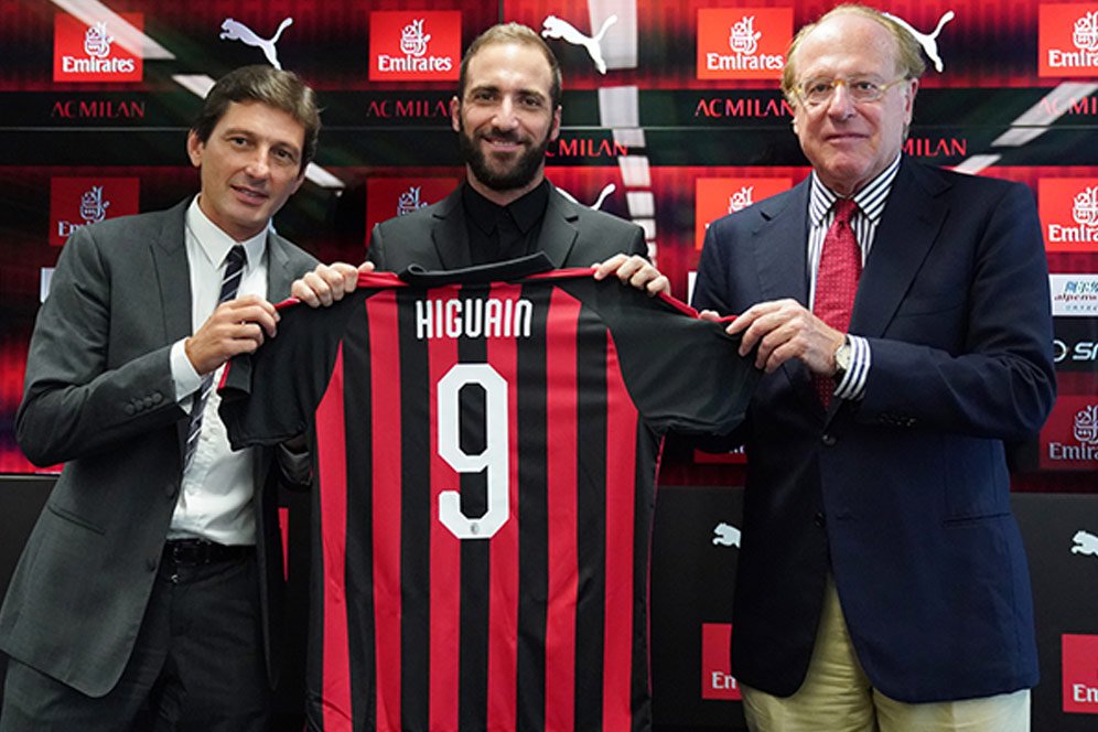 Season Preview AC Milan - Level Up Season Preview AC Milan - Level Up