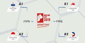 Mengenal Merlion Cup, Ajang Pemanasan Timnas Indonesia U-22 Menuju SEA Games 2019 Mengenal Merlion Cup, Ajang Pemanasan Timnas Indonesia U-22 Menuju SEA Games 2019