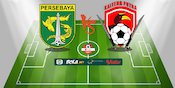 Highlights Shopee Liga 1 2019: Persebaya Surabaya 1-1 Kalteng Putra Highlights Shopee Liga 1 2019: Persebaya Surabaya 1-1 Kalteng Putra