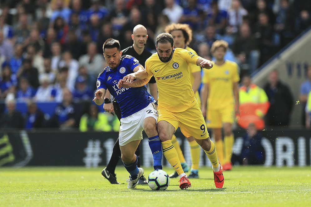 Highlights Premier League: Leicester City 0-0 Chelsea Highlights Premier League: Leicester City 0-0 Chelsea