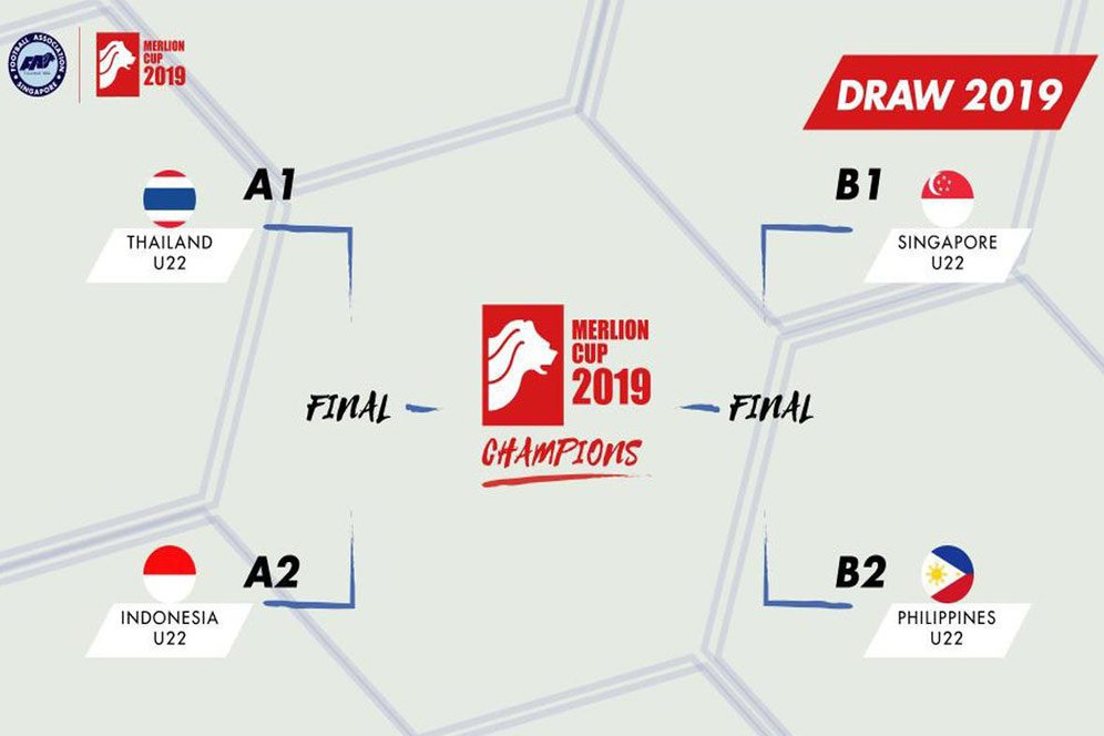 Mengenal Merlion Cup, Ajang Pemanasan Timnas Indonesia U-22 Menuju SEA Games 2019 Mengenal Merlion Cup, Ajang Pemanasan Timnas Indonesia U-22 Menuju SEA Games 2019
