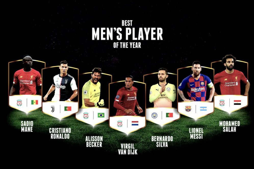 4 Bintang Liverpool plus Ronaldo dan Messi Masuk Nominasi Pemain Terbaik Globe Soccer Awards 4 Bintang Liverpool plus Ronaldo dan Messi Masuk Nominasi Pemain Terbaik Globe Soccer Awards