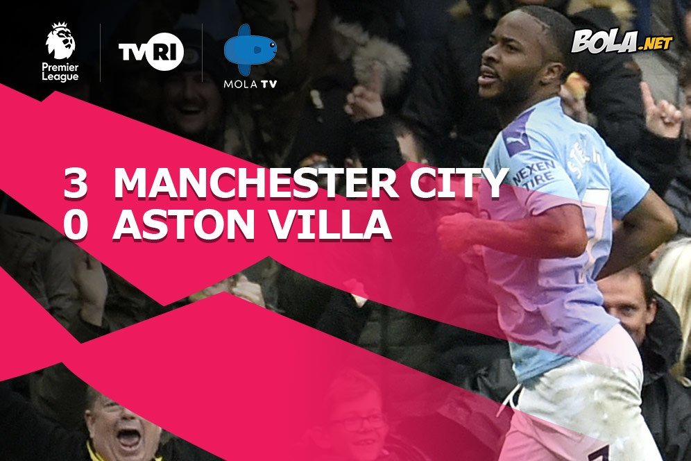 Hasil Pertandingan Manchester City vs Aston Villa: Skor 3-0 Hasil Pertandingan Manchester City vs Aston Villa: Skor 3-0