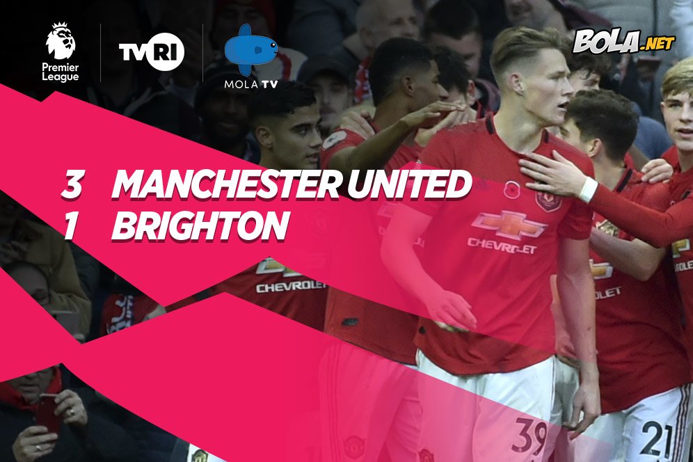 Hasil Pertandingan Manchester United vs Brighton: Skor 3-1 Hasil Pertandingan Manchester United vs Brighton: Skor 3-1