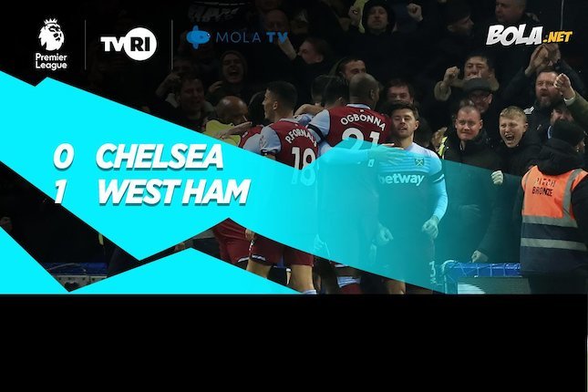 Head-to-Head dan Performa