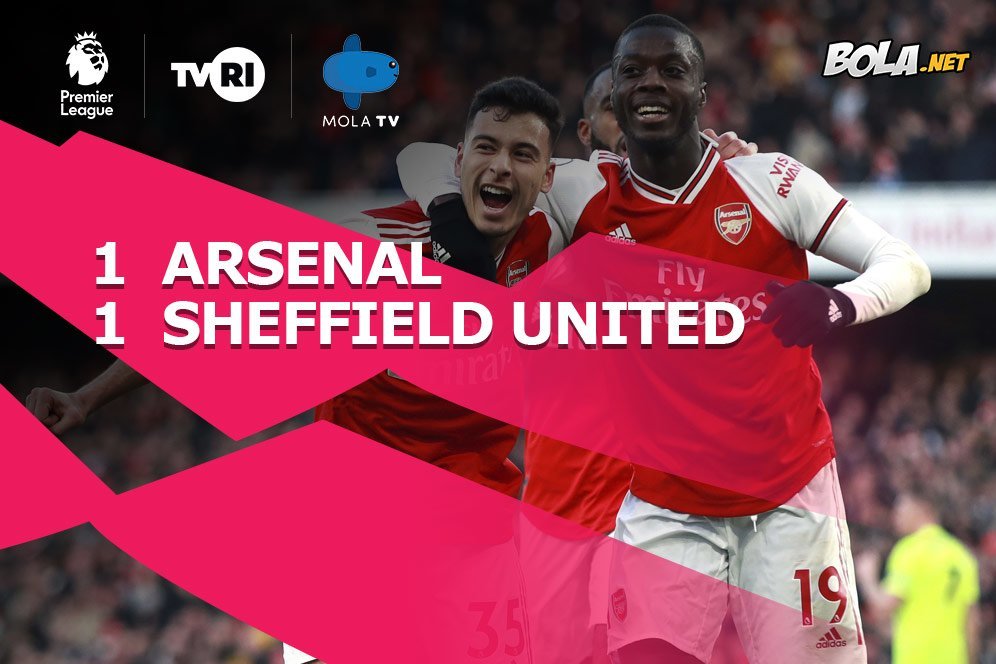Hasil Pertandingan Arsenal vs Sheffield United: Skor 1-1 Hasil Pertandingan Arsenal vs Sheffield United: Skor 1-1