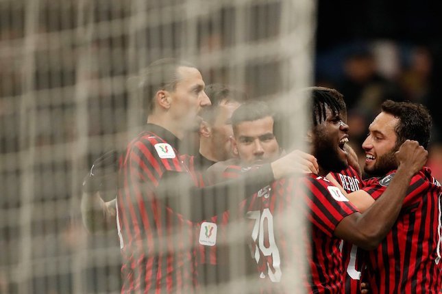 Statistik AC Milan