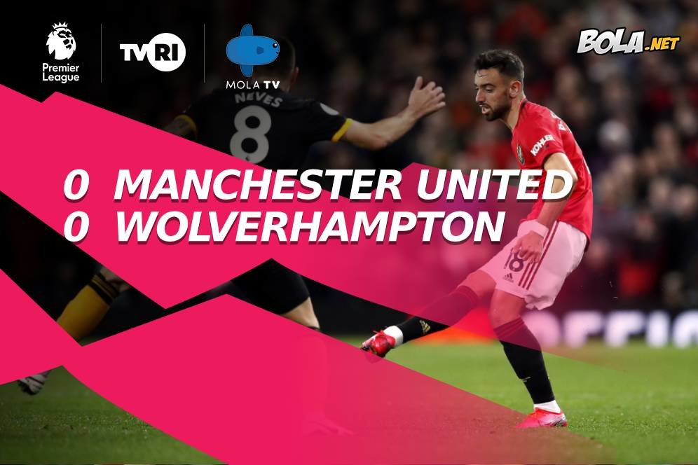 Hasil Pertandingan Manchester United vs Wolverhampton: Skor 0-0 Hasil Pertandingan Manchester United vs Wolverhampton: Skor 0-0