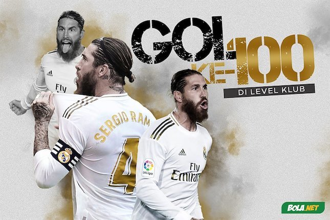 Pemain Loyal Urutan 10 Hingga 6 Pemain Loyal Urutan 10 Hingga 6