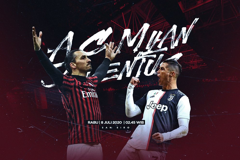 Prediksi AC Milan vs Juventus 8 Juli 2020