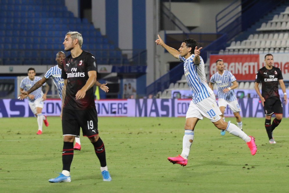 Highlights Serie A: SPAL 2-2 AC Milan