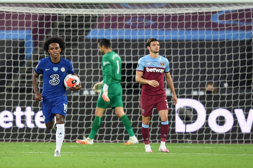 Memahami Perspektif Chelsea: Salahkah Jika Willian Pergi? Memahami Perspektif Chelsea: Salahkah Jika Willian Pergi?