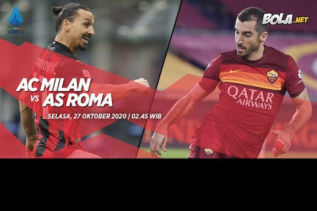 Sekilas Kekuatan Milan vs Roma Sekilas Kekuatan Milan vs Roma