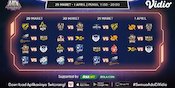 Jadwal MDL ID Season 3 Pekan Kelima di Vidio: Persaingan Sengit EVOS Icon dan SIREN Esports Jadwal MDL ID Season 3 Pekan Kelima di Vidio: Persaingan Sengit EVOS Icon dan SIREN Esports