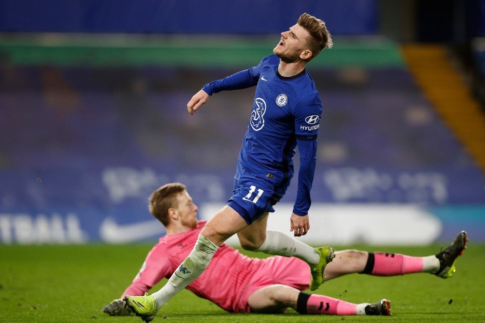 Chelsea Pertimbangkan Tukar Haaland Dengan Werner Chelsea Pertimbangkan Tukar Haaland Dengan Werner