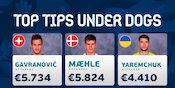 Rekomendasi Pemain untuk Battle Kickstox Saham Bola Edisi Perempat Final Euro 2020