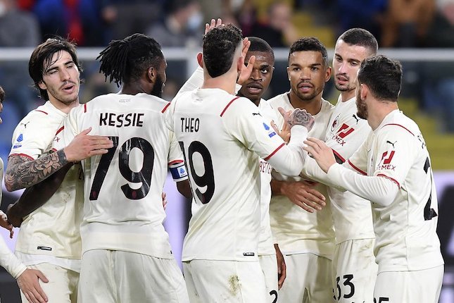 Statistik AC Milan Statistik AC Milan