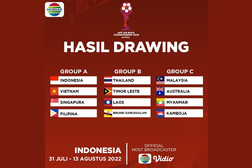 Indosiar dan Vidio Bakal Siarkan Piala AFF U-16, Piala AFF U-19, dan Piala AFF U-18 Wanita Indosiar dan Vidio Bakal Siarkan Piala AFF U-16, Piala AFF U-19, dan Piala AFF U-18 Wanita