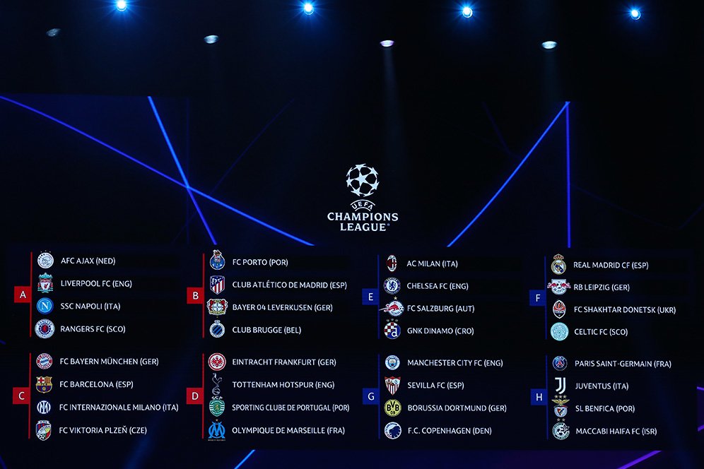 Nasib Sial Viktoria Plzen: Susah Payah Lolos Play-off, Eh Masuk Grup Neraka Bayern-Barcelona-Inter Nasib Sial Viktoria Plzen: Susah Payah Lolos Play-off, Eh Masuk Grup Neraka Bayern-Barcelona-Inter