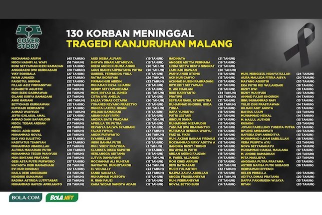 Momen yang Terbitkan Semangat Momen yang Terbitkan Semangat