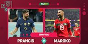 Prediksi Piala Dunia: Prancis vs Maroko 15 Desember 2022 Prediksi Piala Dunia: Prancis vs Maroko 15 Desember 2022