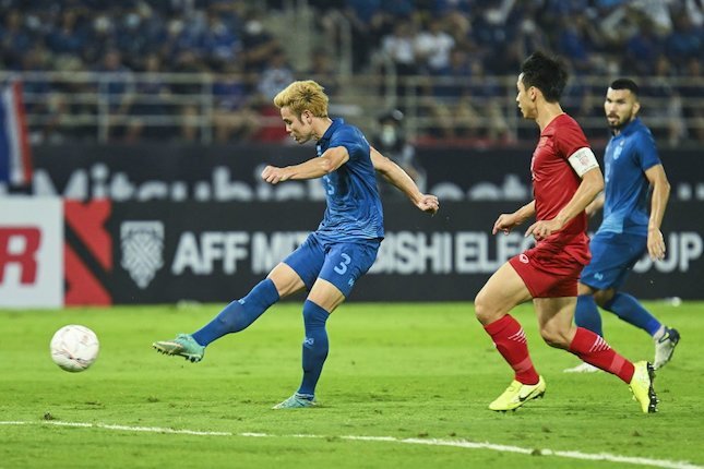 Daftar Pemain Timnas Thailand Daftar Pemain Timnas Thailand