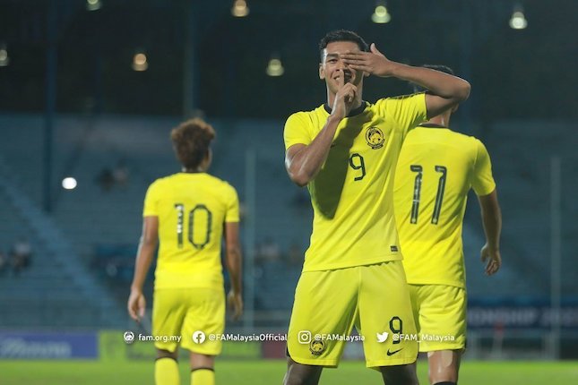 Pot drawing Piala Asia U-23 2024 Pot drawing Piala Asia U-23 2024