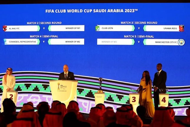 Peserta Piala Dunia Antarklub 2023 Peserta Piala Dunia Antarklub 2023