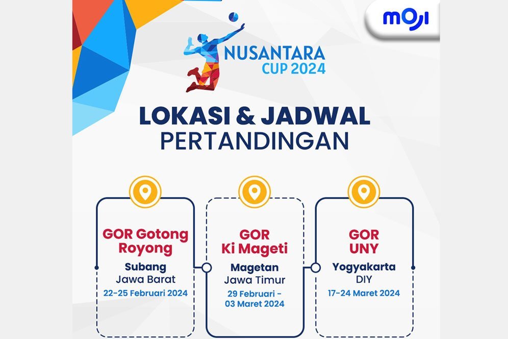 Digelar di 3 Kota, MOJI Persembahkan Turnamen Voli Nusantara Cup 2024 Digelar di 3 Kota, MOJI Persembahkan Turnamen Voli Nusantara Cup 2024