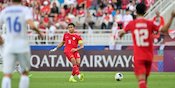 Suara Sang Kapten Rizky Ridho: Timnas Indonesia U-23 Harus Bangga, Proses Masih Panjang! Suara Sang Kapten Rizky Ridho: Timnas Indonesia U-23 Harus Bangga, Proses Masih Panjang!