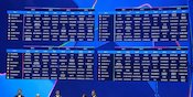 Video: Hasil Drawing Liga Champions 2024/2025