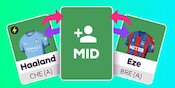 5 Rekomendasi Kapten untuk Fantasy Premier League 2024/2025 Pekan ke-1 5 Rekomendasi Kapten untuk Fantasy Premier League 2024/2025 Pekan ke-1