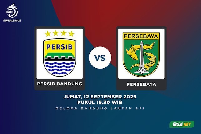 Duel Panas Tim Papan Atas Duel Panas Tim Papan Atas