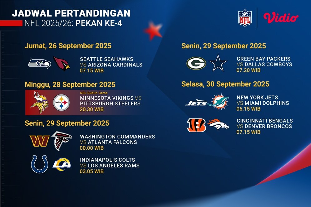 Cek Jadwal dan Nonton NFL Match Week 4: Tayang di Vidio Cek Jadwal dan Nonton NFL Match Week 4: Tayang di Vidio