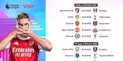 Cek Jadwal dan Nonton Liga Inggris 2025/26: Eksklusif di Vidio
