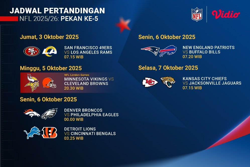 Cek Jadwal dan Nonton NFL Matchweek 5: Eksklusif di Vidio Cek Jadwal dan Nonton NFL Matchweek 5: Eksklusif di Vidio