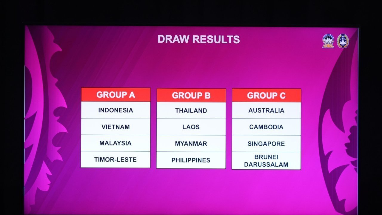 Indosiar dan Vidio Siarkan Piala AFF U-17 2026: Timnas Indonesia Bakal Bersaing dengan Malaysia dan Vietnam