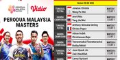 BWF Perodua Malaysia Masters 2026 - Round of 16: Siaran Langsung di Vidio