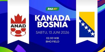 Prediksi Susunan Pemain Kanada vs Bosnia dan Herzegovina di Piala Dunia 2026 Prediksi Susunan Pemain Kanada vs Bosnia dan Herzegovina di Piala Dunia 2026