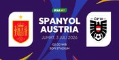 Prediksi Piala Dunia 2026: Spanyol vs Austria 3 Juli 2026