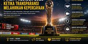 Piala Presiden 2026: Ketika Transparansi Melahirkan Kepercayaan Piala Presiden 2026: Ketika Transparansi Melahirkan Kepercayaan
